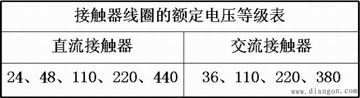 交流接触器型号及主要技术参数