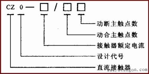 交流接触器型号及主要技术参数