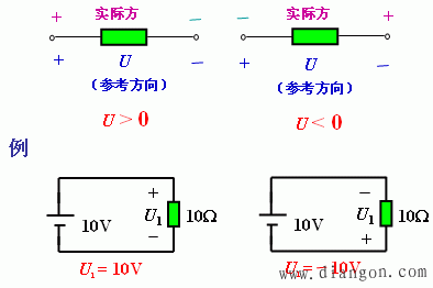 电流、电压的参考方向