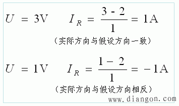 电流、电压的参考方向