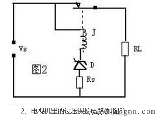 稳压二极管特性曲线及稳压二极管的应用