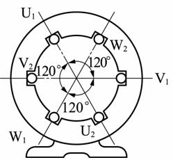 三相异步电动机的工作原理与结构