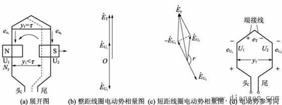 三相异步电动机定子绕组的感应电动势