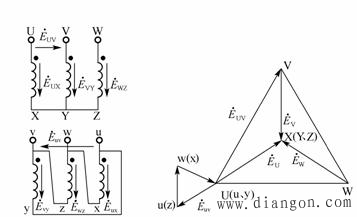 三相变压器的连联结组