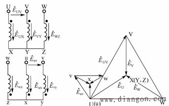 三相变压器的连联结组