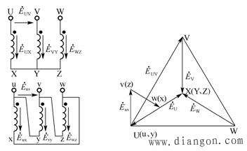 三相变压器的连联结组