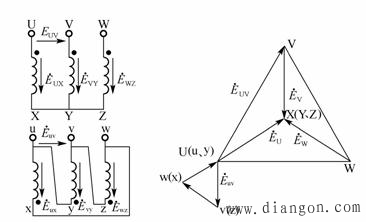 三相变压器的连联结组