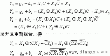 采用小规模集成器件的组合逻辑电路设计