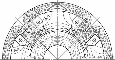 直流电机的磁场.电动势.转矩