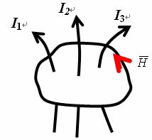 磁路的基本概念和基本定律