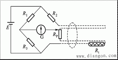 热电阻的材料及工作原理和测量电路