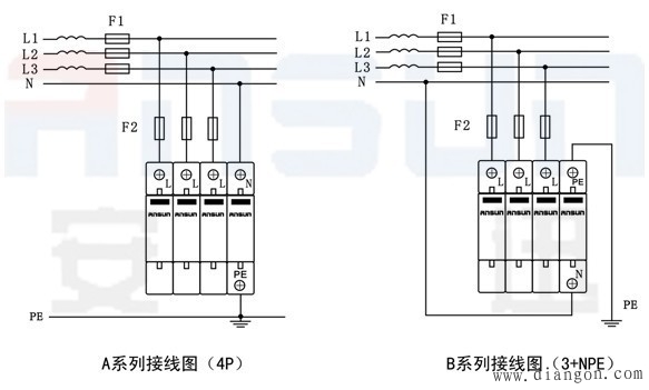 浪涌保护器接线方式