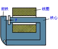 电磁铁的形式和应用