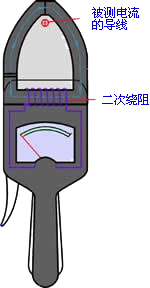 几种特殊用途的变压器