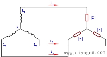 三相电路中负载的连接方法