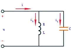 电路中的谐振