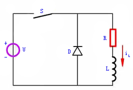 RL电路的暂态分析