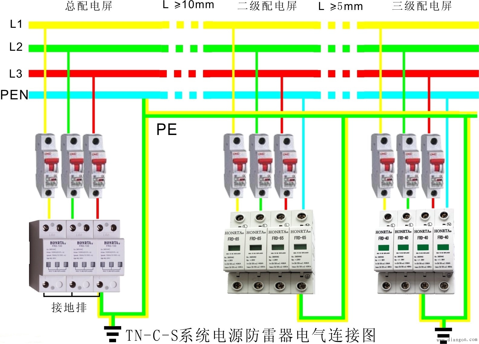 输电线路三相电源电气连接图