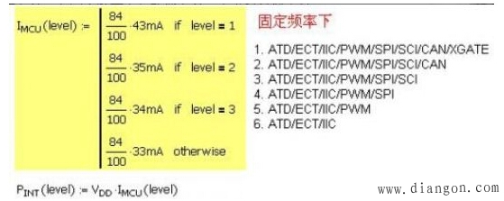 单片机功耗的计算方法