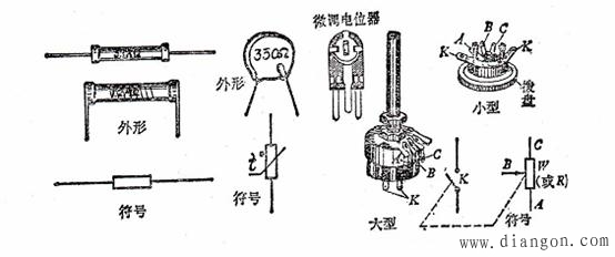 外差收音机元器件识别与测量