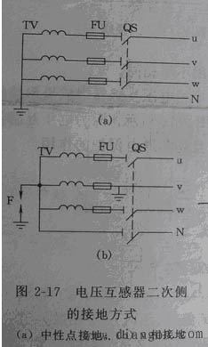 电压互感器几种常见接地点的作用