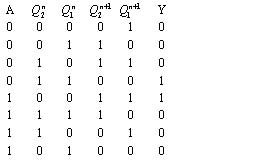 时序逻辑电路的状态转换表、状态转换图和时序图