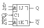 主从JK触发器的电路结构与工作原理