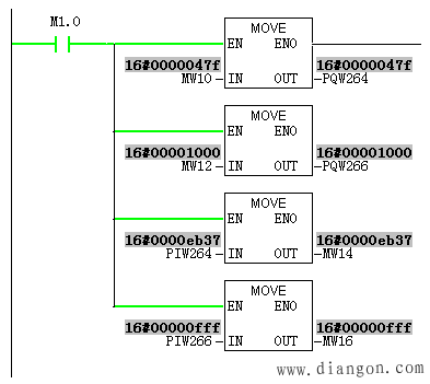 西门子S7-300与G120变频器PN通讯