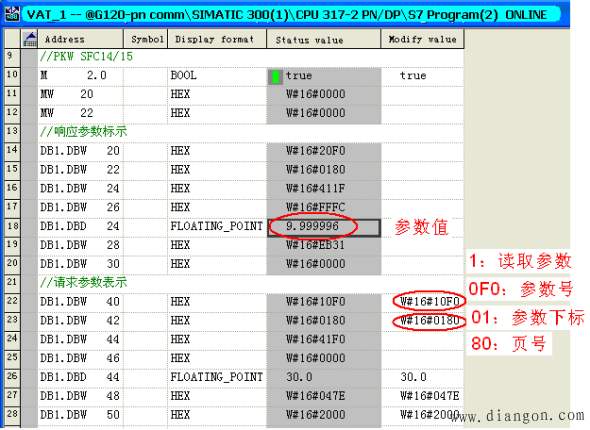 西门子S7-300与G120变频器PN通讯