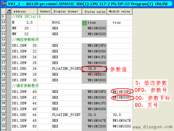 西门子S7-300与G120变频器PN通讯