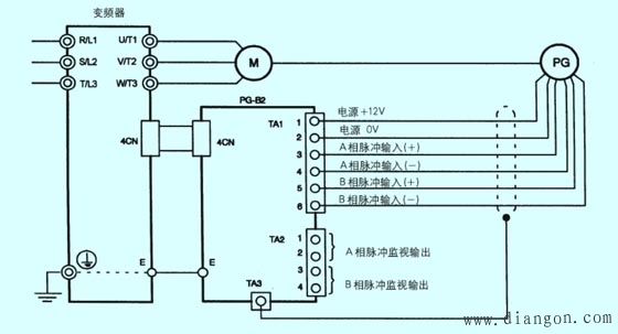 矢量变频器与编码器PG之间的连接方式