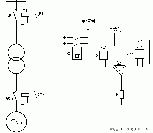 变压器瓦斯保护的构成及动作过程