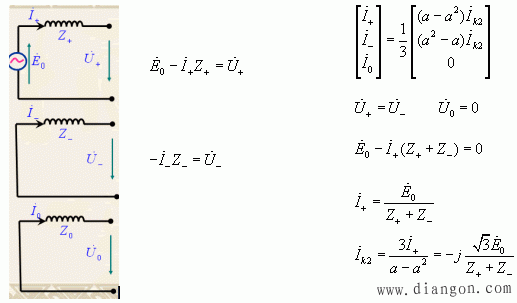 三相同步发电机的不对称稳定短路