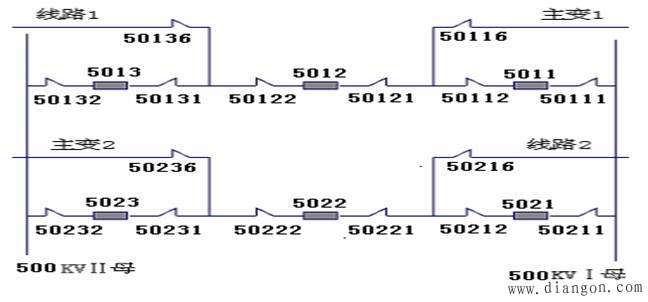 500KV变电所3/2断路器接线的特点及其倒闸操作顺序