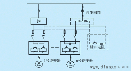 变频器供电的异步电动机制动方法与制动原理