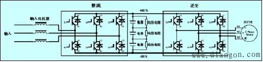 四象限变频器的工作原理级应用