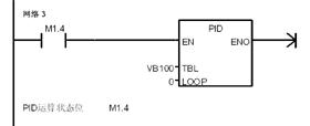 PLC在变频器转速给定系统中的优化应用