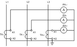 三只电流表经电流互感器测三相线电流接线原理图