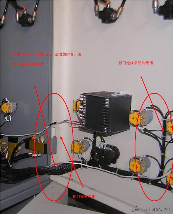 电气控制柜一次回路布线规范