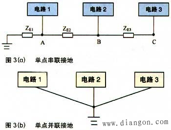 开关电源电磁兼容性设计的几种基本方法