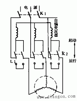 笼型异步电动机的起动方法