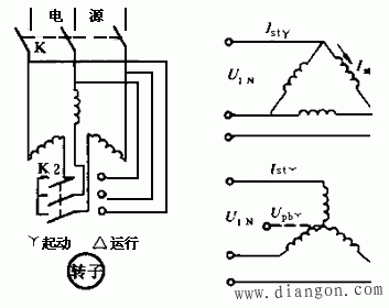 笼型异步电动机的起动方法