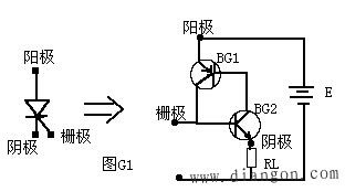 可控硅的工作原理