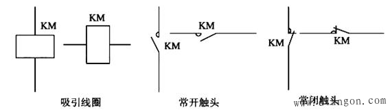 交流接触器的主要技术参数及型号含义