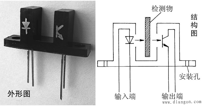 光电耦合器的简易测试方法和使用常识