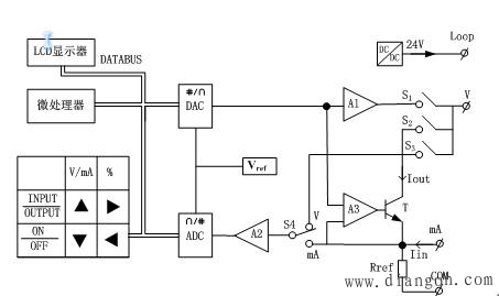 过程校验仪电压、电流测量及输出的工作原理