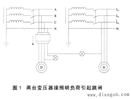 组合式剩余电流保护装置故障分析