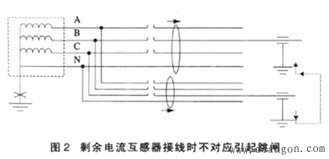 组合式剩余电流保护装置故障分析