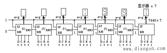 7448七段显示译码器