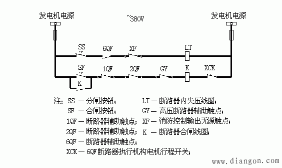 低压配电主接线方案